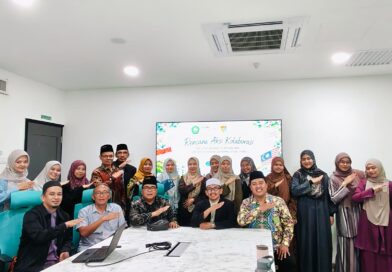 FAI UNISMA Perkuat Internasionalisasi Kampus melalui FGD dan Persiapan Team Teaching bersama UKM Malaysia FAI UNISMA Perkuat Internasionalisasi Kampus melalui FGD dan Persiapan Team Teaching bersama UKM Malaysia